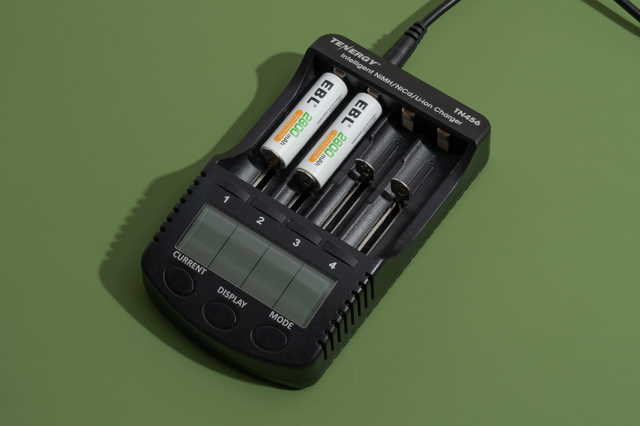 Battery Chargers Market Size