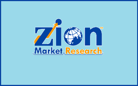 Global agricultural equipment market