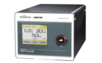 Online Map Gas Analyzers